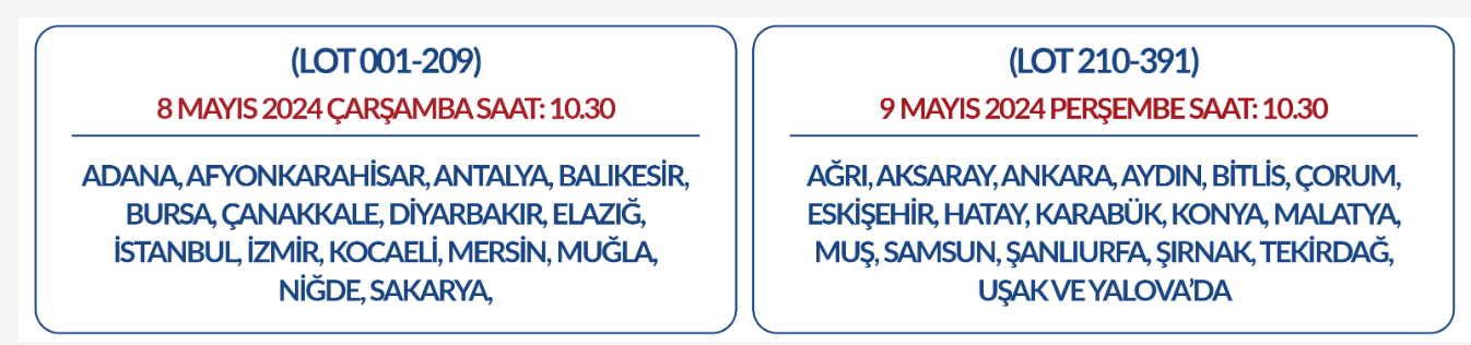 TOKİ açıkladı 33 ilde arsa satışı yapacak! İşte fiyatlar ve satış yapılacak iller