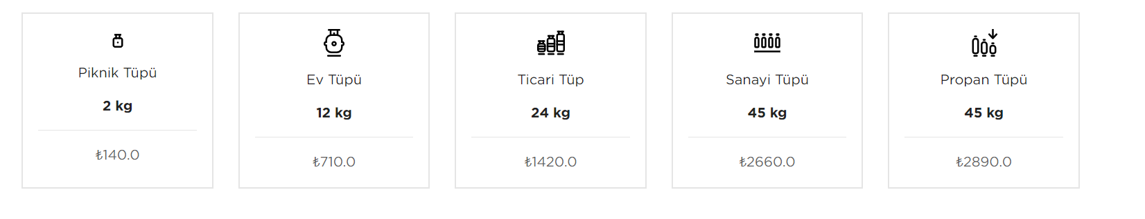 Ankara, İstanbul, İzmir ve 78 il için açıklandı! Mutfak tüpüne dev indirim