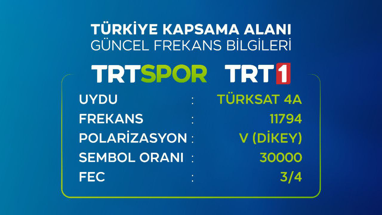 Türkiye - Avusturya maçı şifresiz! TRT 1 frekans bilgileri