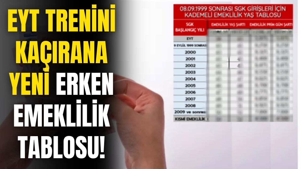 EYT trenini kaçıranlar için yeni erken emeklilik tablosu geldi! Prime bak emekli yaşını öğren